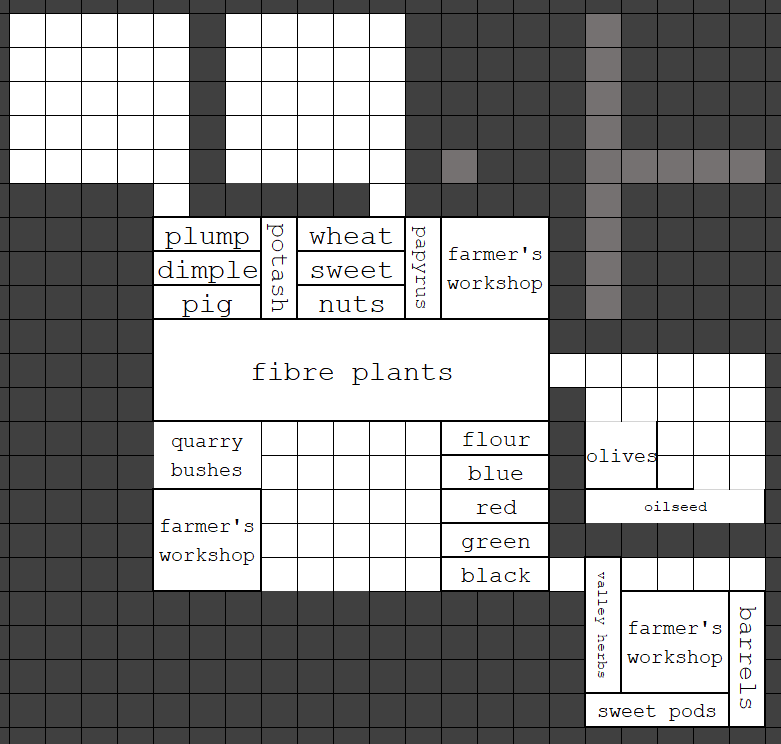 5 plant processing.png