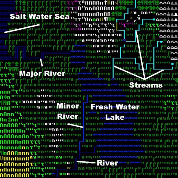 File:Watersystems01.jpg