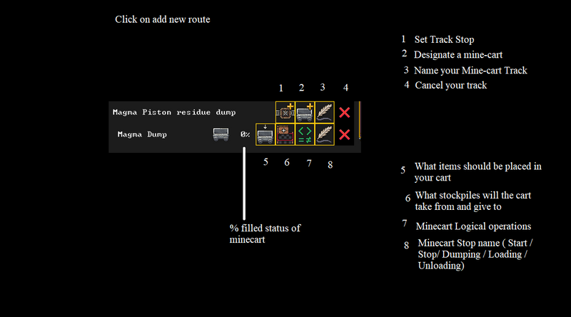 File:Minecart designations.png