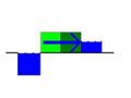 Thumbnail for version as of 09:53, 4 October 2009