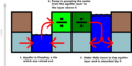 Thumbnail for version as of 07:48, 10 June 2012