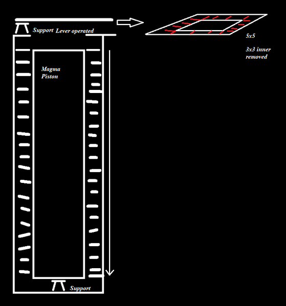 File:Cave in fundamental.png